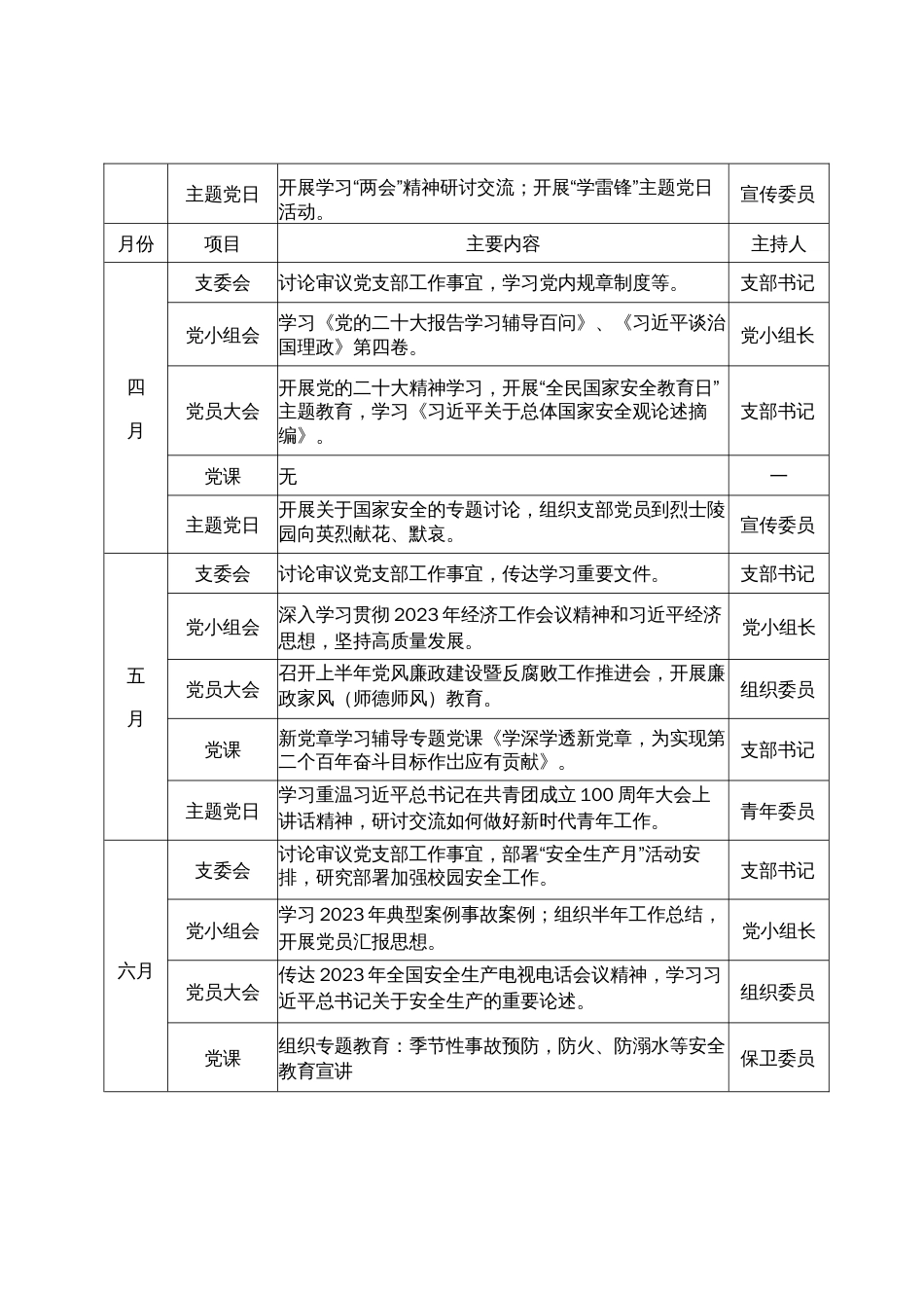 2023年教育系统基层党支部“三会一课”计划表._第2页