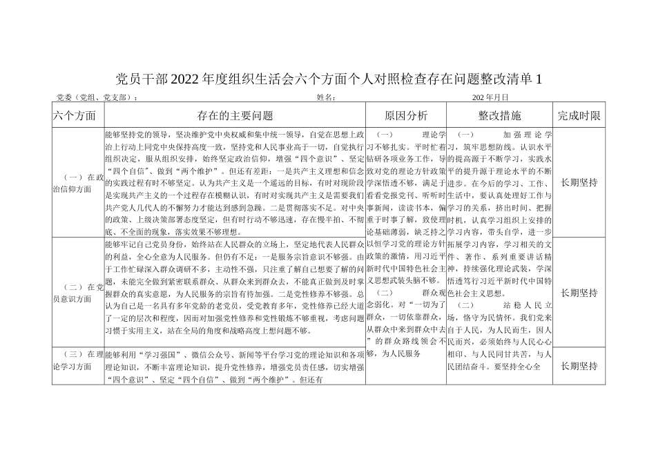 2022年度组织生活会个人对照查摆存在的问题整改清单_第1页