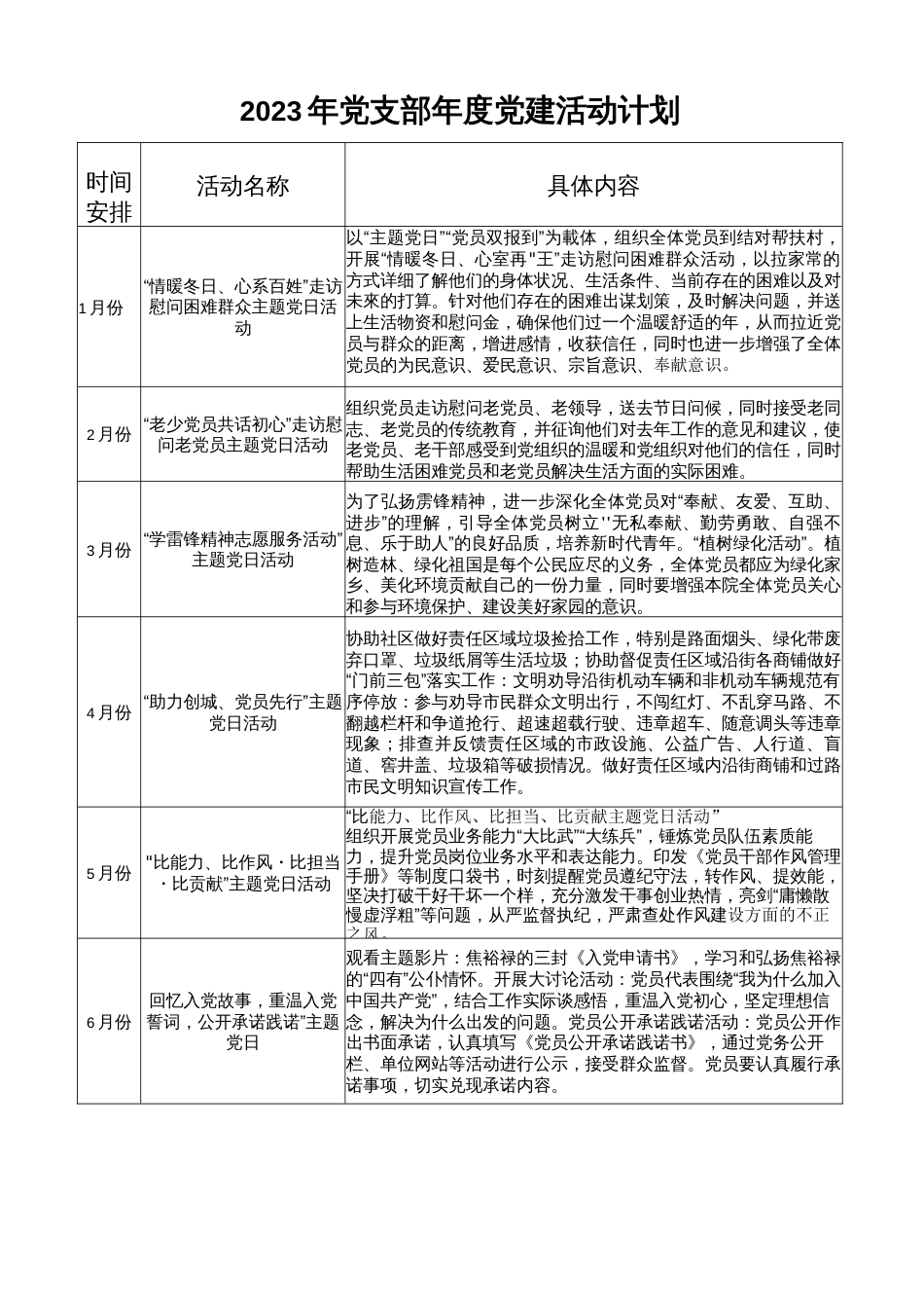 2023年党支部年度党建活动计划_第1页