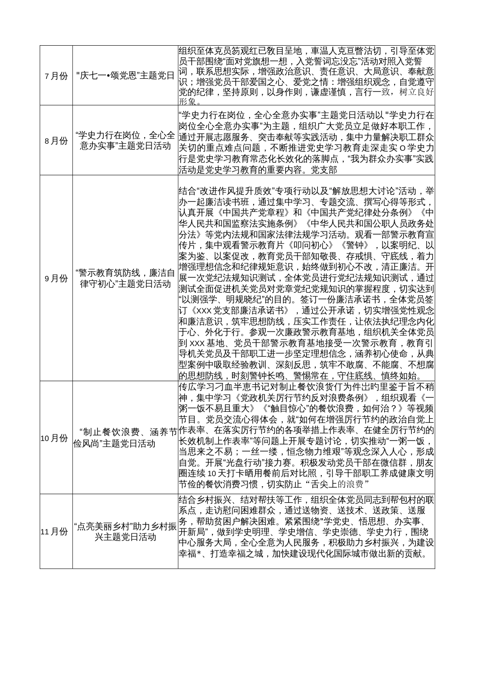 2023年党支部年度党建活动计划_第2页