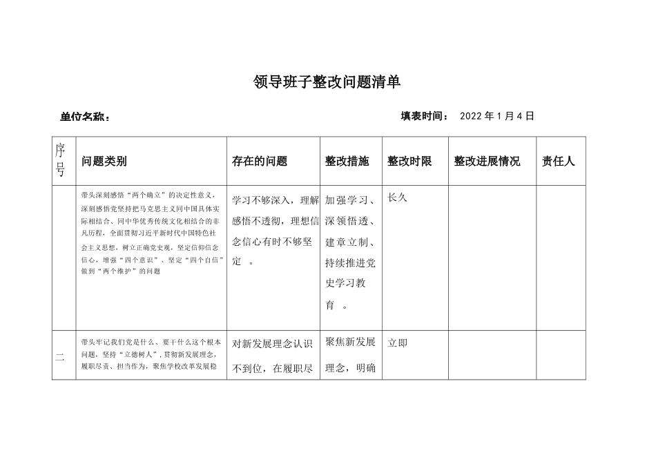 民主生活会领导班子整改问题清单_第1页