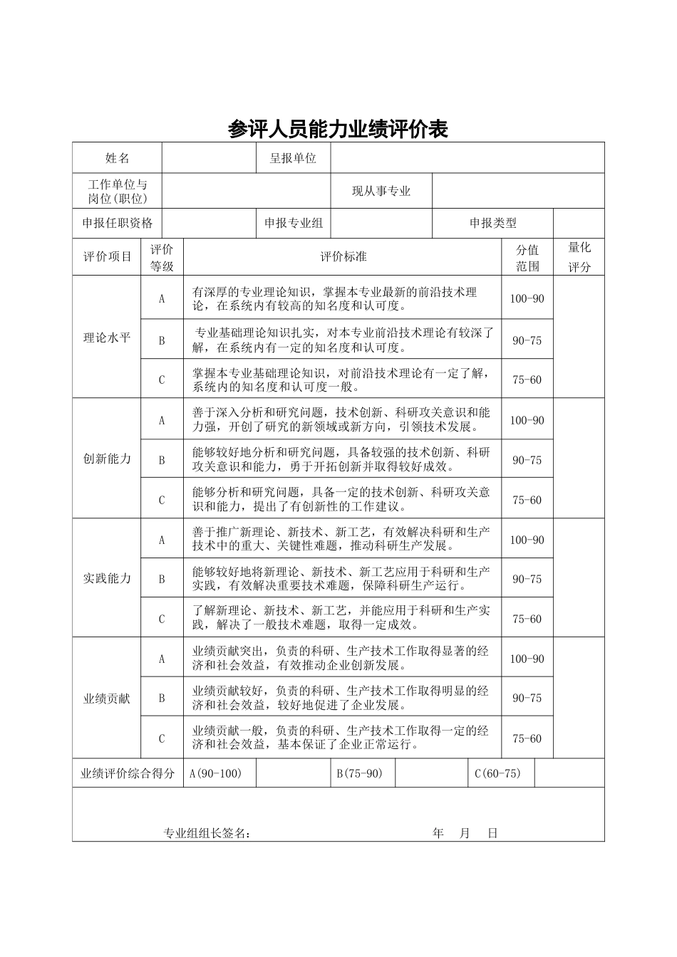 职称评审系列表格模板_第2页