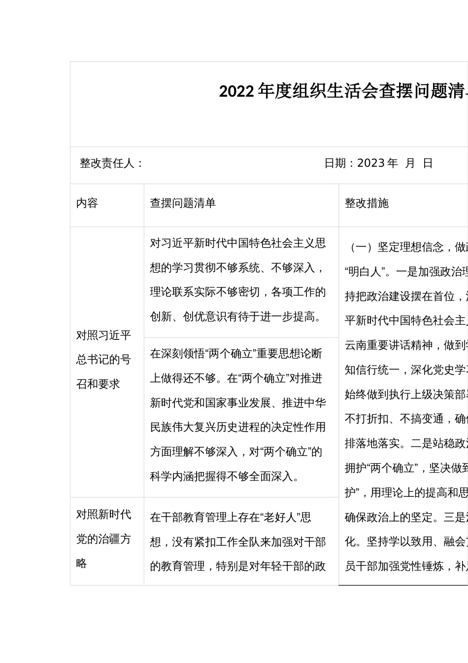 2022年度组织生活会查摆问题清单及整改承诺_第1页