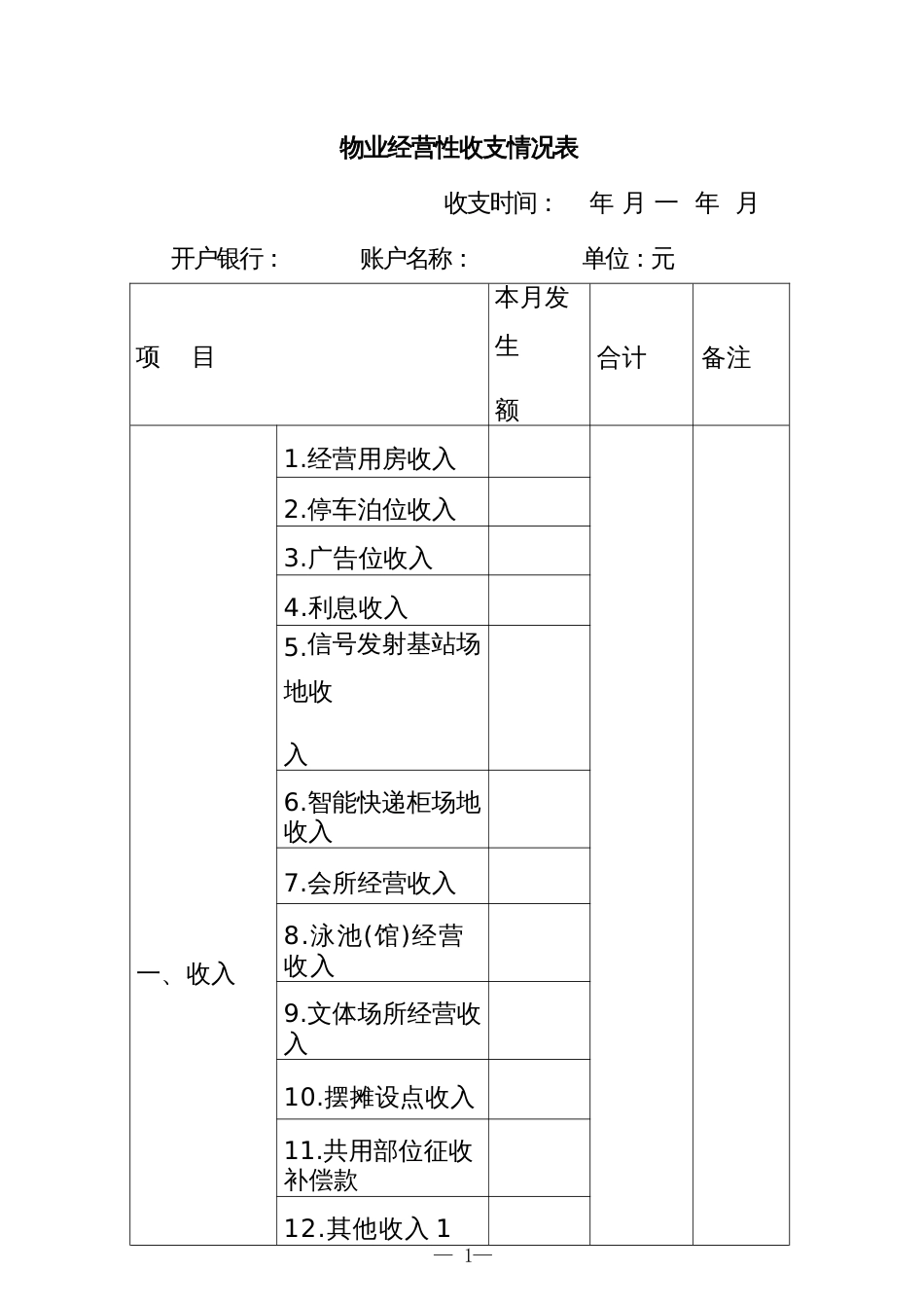 物业经营性收支情况表_第1页