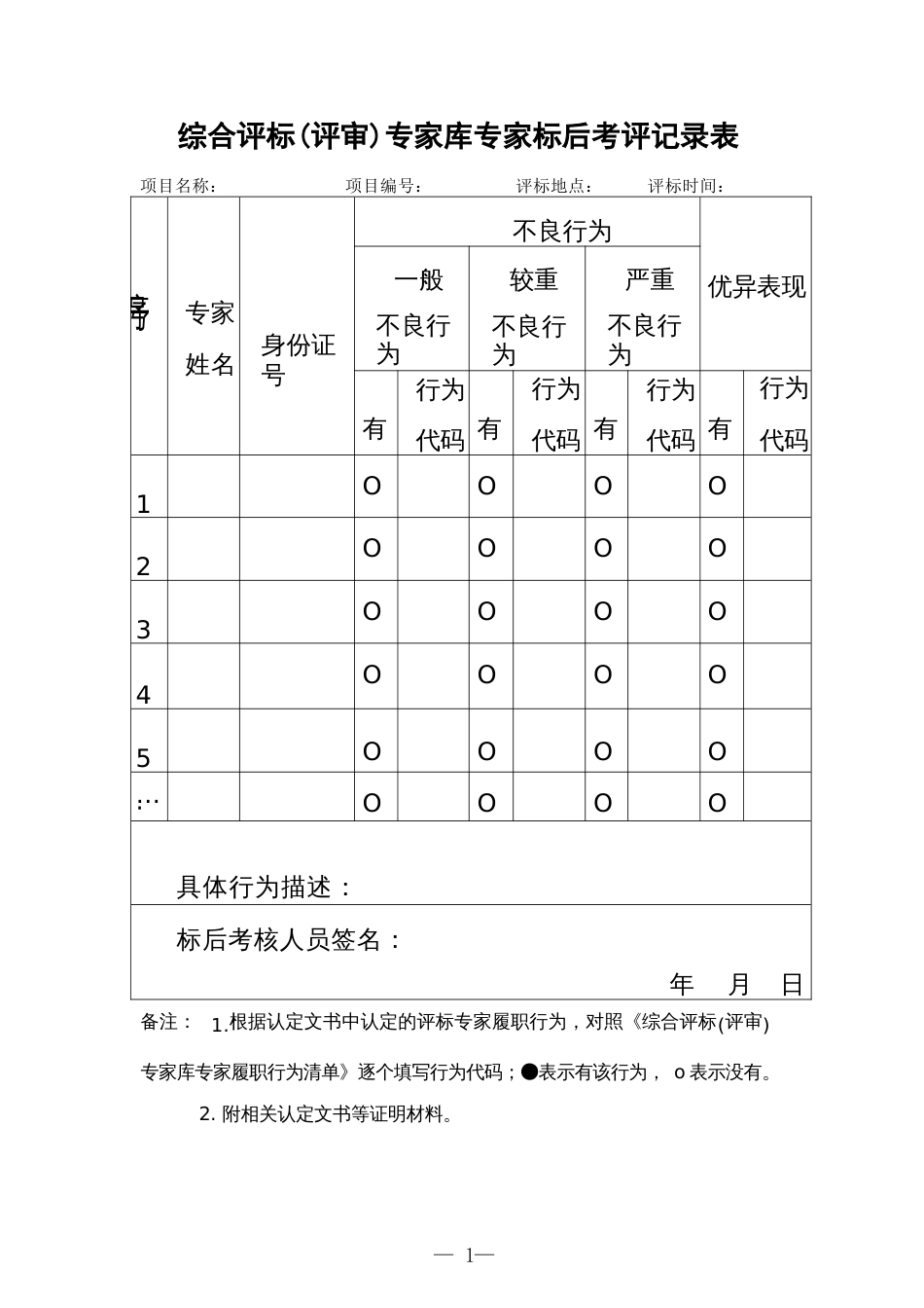 综合评标（评审）专家库专家标后考评记录表_第1页