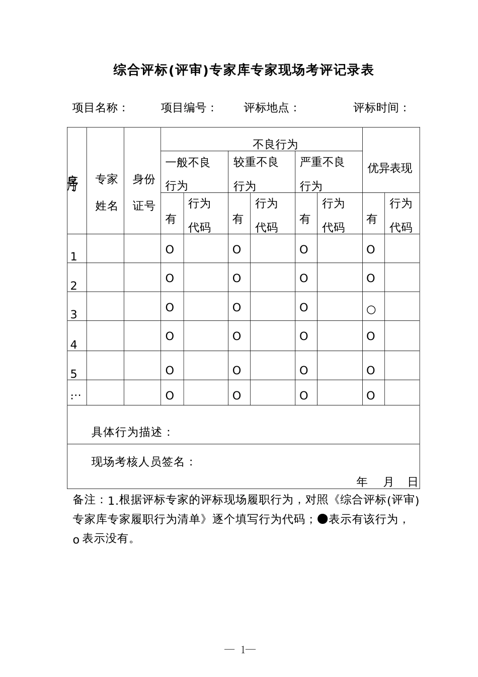 综合评标（评审）专家库专家现场考评记录表_第1页