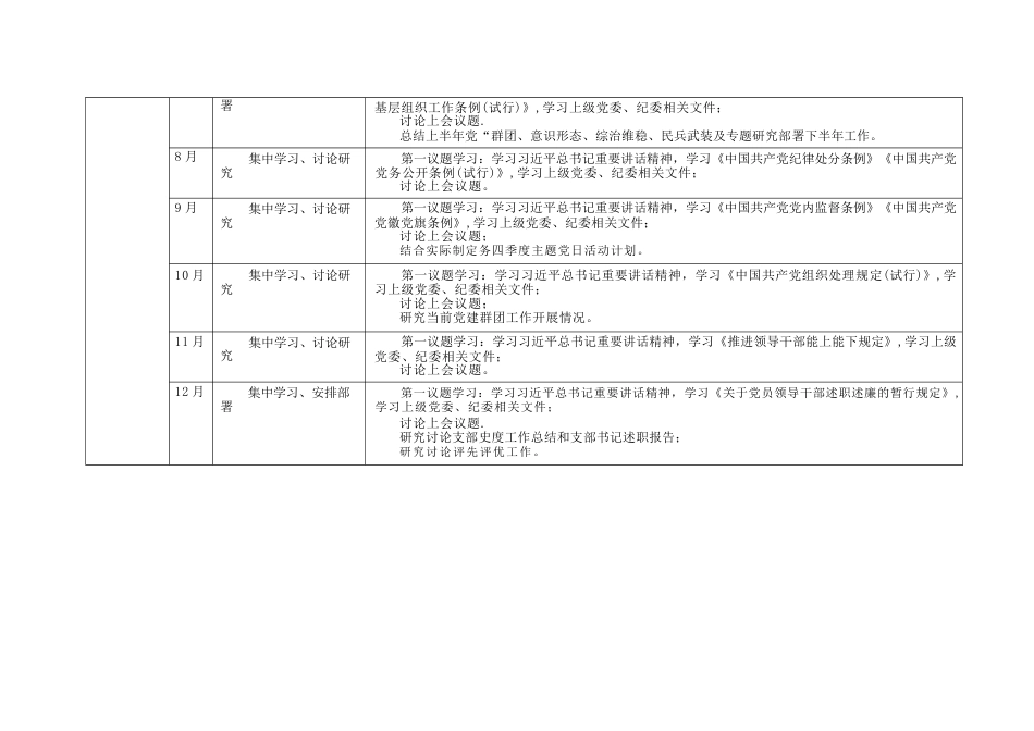 2023年“三会一课”计划表_第2页