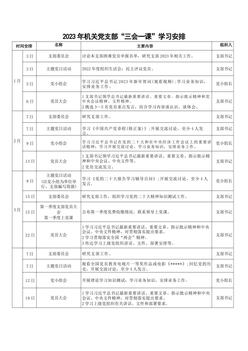 (2篇)2023年机关党支部“三会一课”学习安排计划表、2023年1月党支部“三会一课”工作建议方案_第1页