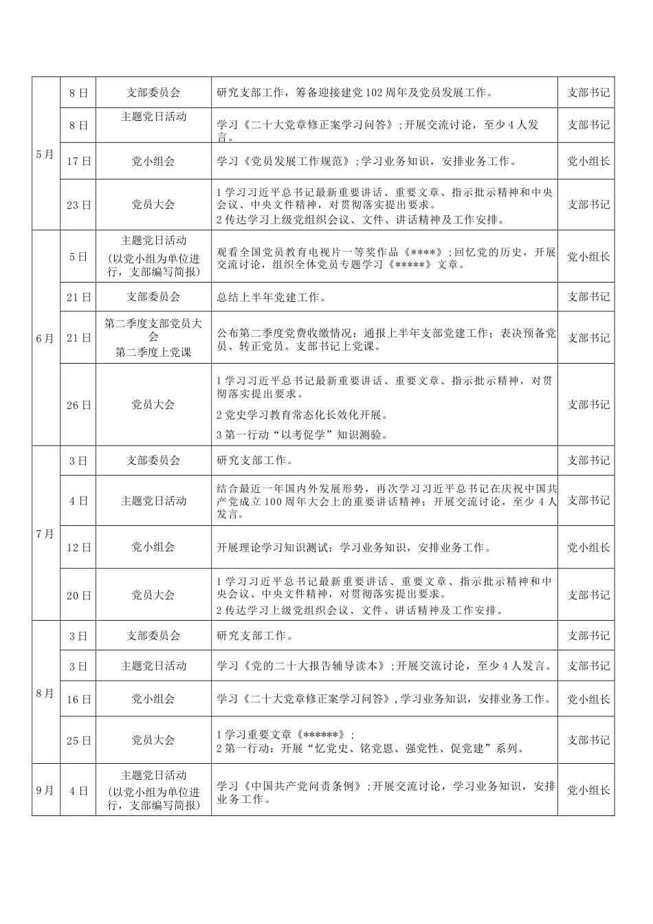 (2篇)2023年机关党支部“三会一课”学习安排计划表、2023年1月党支部“三会一课”工作建议方案_第2页