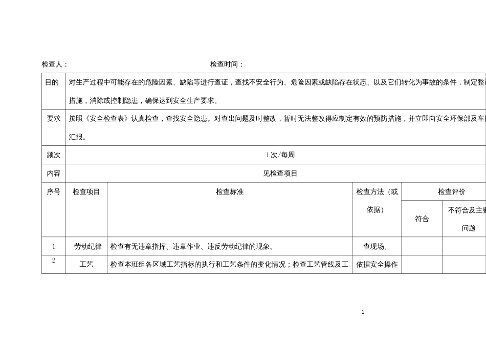 xx公司组级安全检查表_第1页