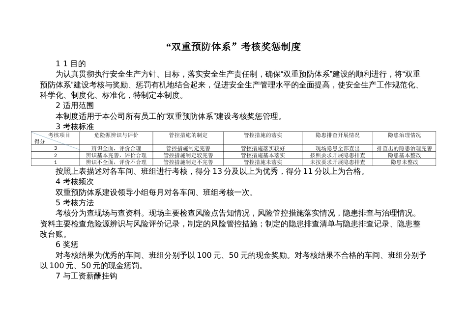 某公司“双重预防体系”考核安全奖惩制度_第1页