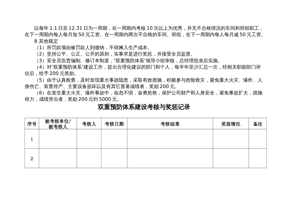 某公司“双重预防体系”考核安全奖惩制度_第2页