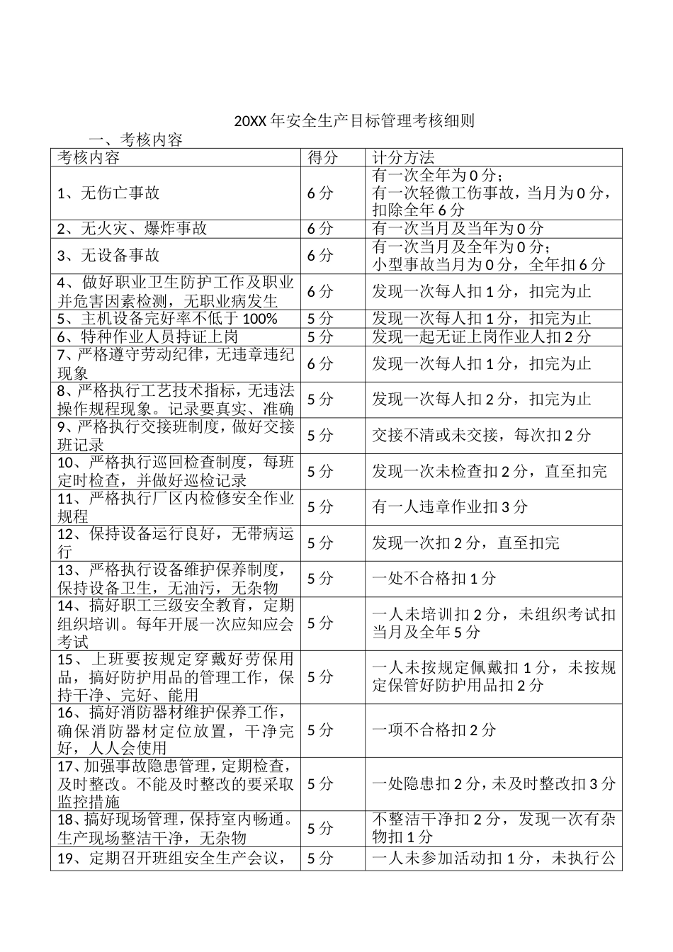 2.安全生产目标管理考核细则_第1页