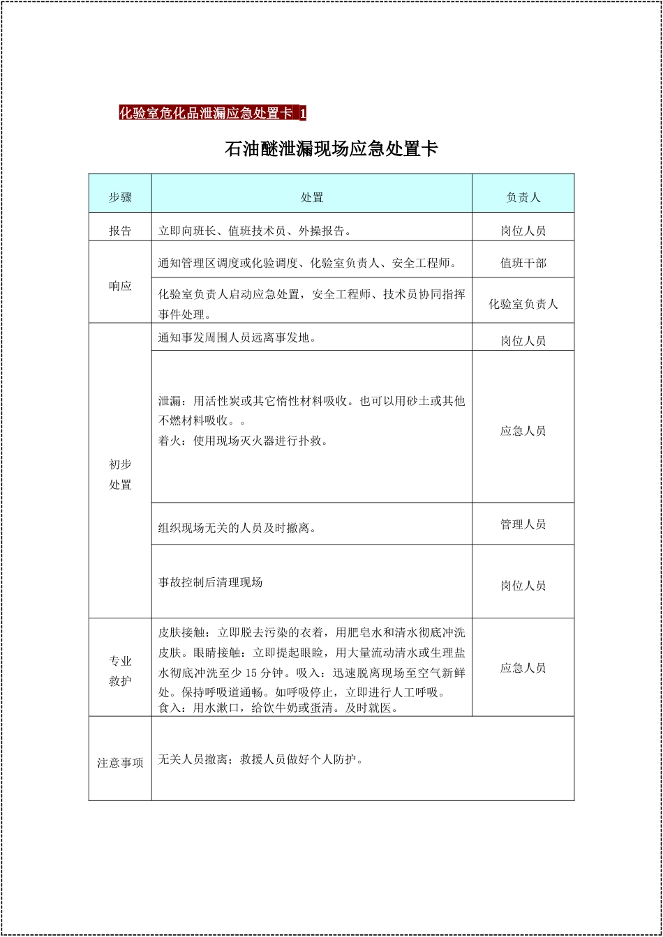 危化品应急处置处置告知卡_第1页