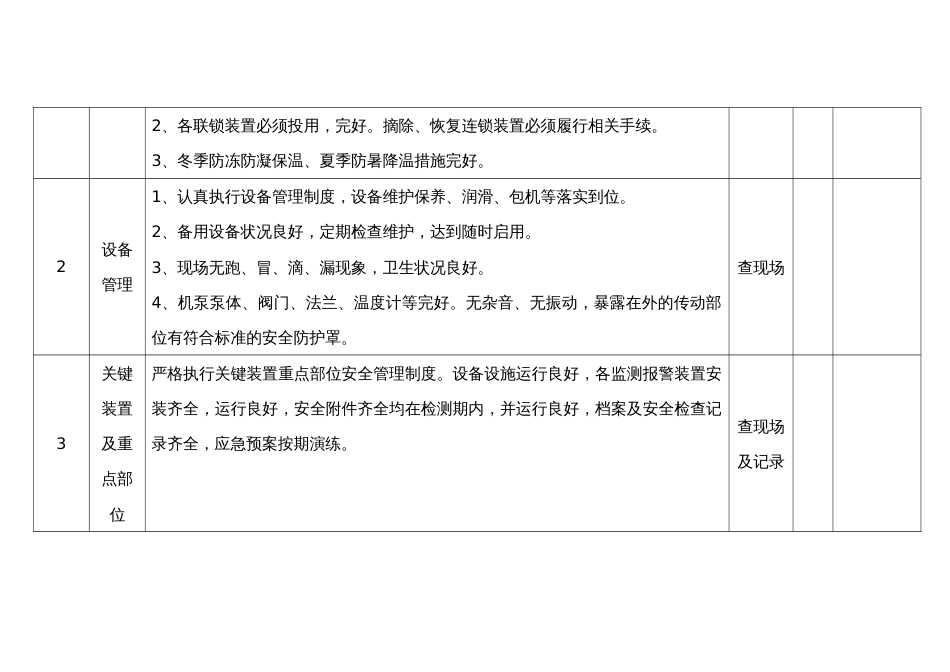 公司级安全检查表（每季度一次）_第2页