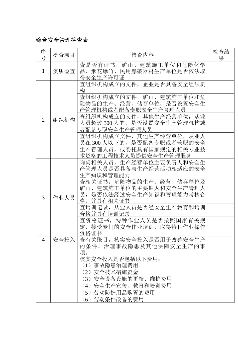 综合安全管理检查表_第1页