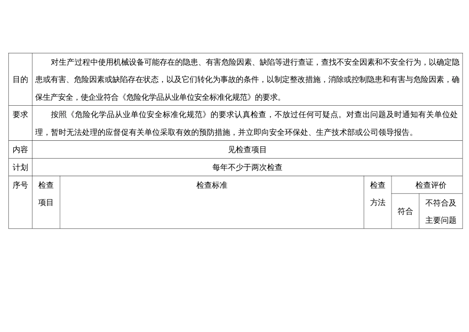 机械设备安全检查表_第1页