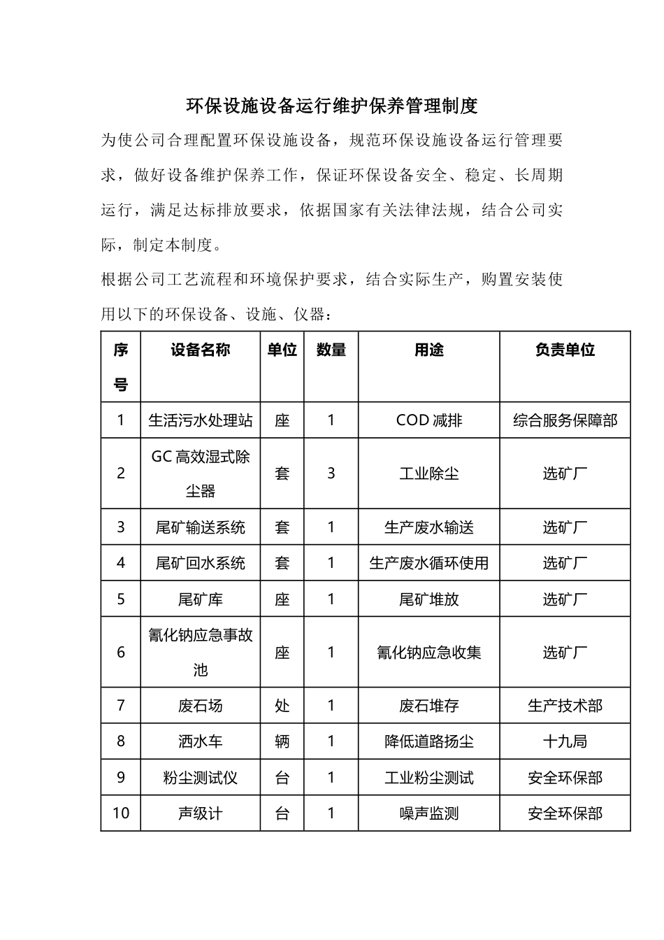 某公司环保设施设备运行维护保养管理制度_第1页