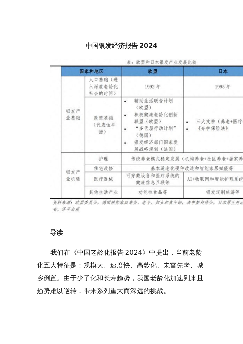 中国银发经济报告2024_第1页