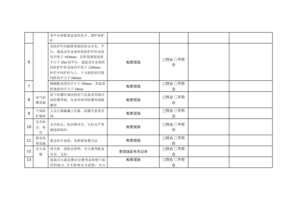 某公司安全装置检查表_第2页