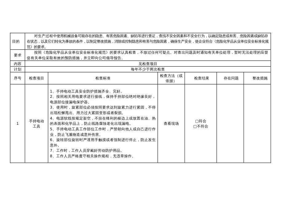 某公司机械设备安全检查表_第1页