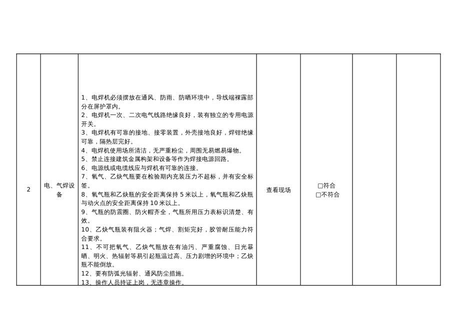 某公司机械设备安全检查表_第2页