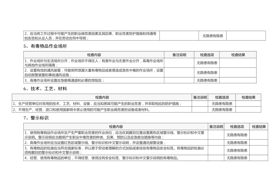 职业健康通用安全检查表_第2页