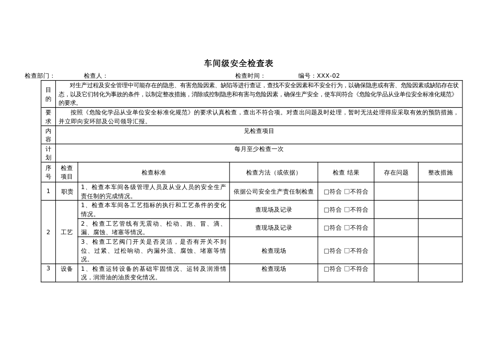 某公司车间级安全检查表_第1页