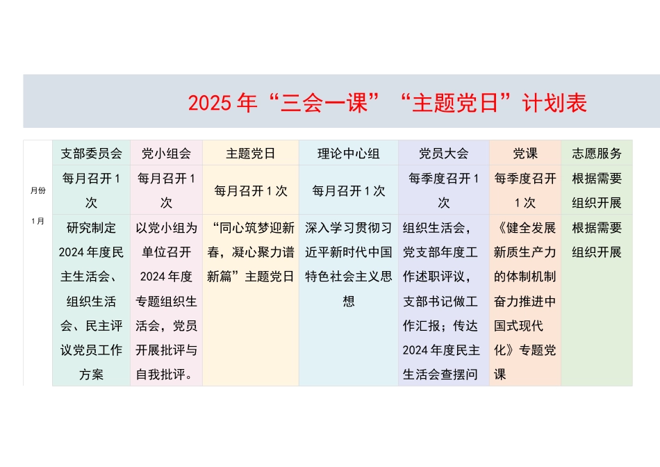 2025年”三会一课“”主题党日“计划表docx(1)_第1页