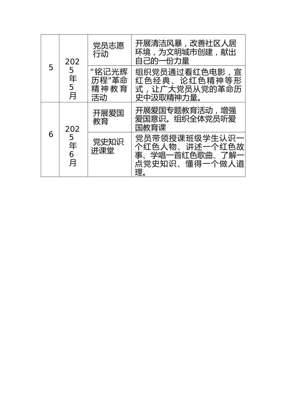 2025年党支部主题党日活动三会一课计划表3份1_第2页