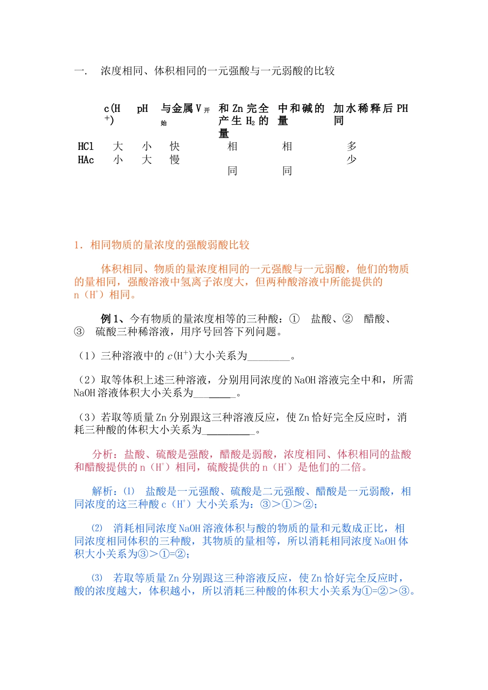 高中化学一元强酸与一元弱酸的各种知识归纳总结_第1页