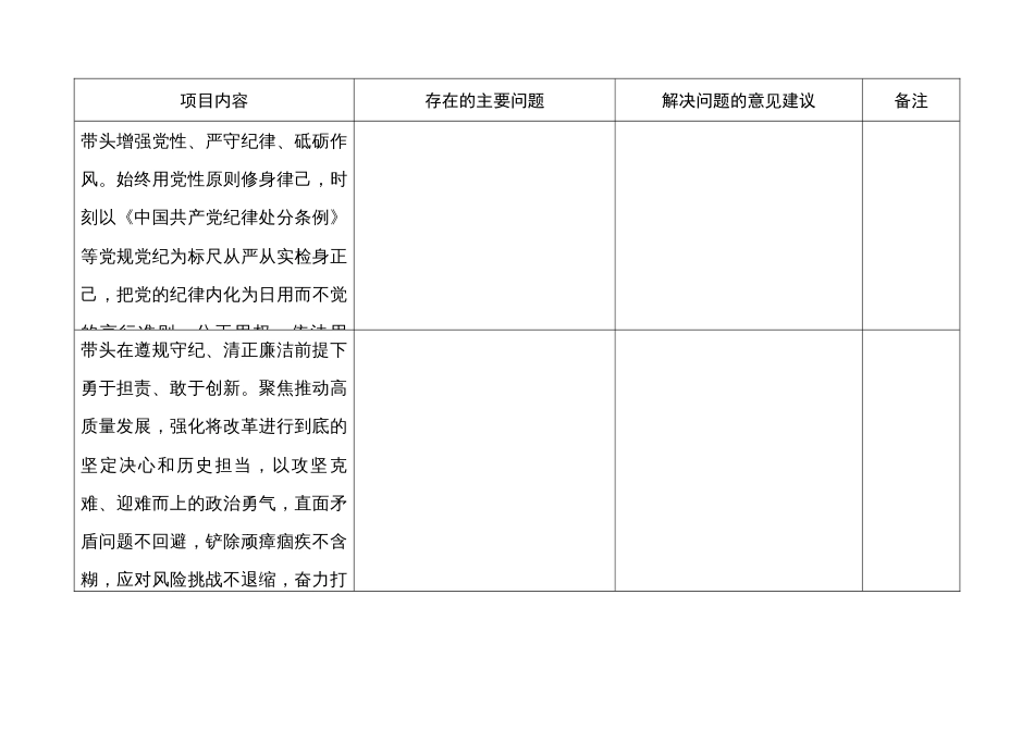 2024年度（四个带头）领导干部民主生活会征求意见表_第2页