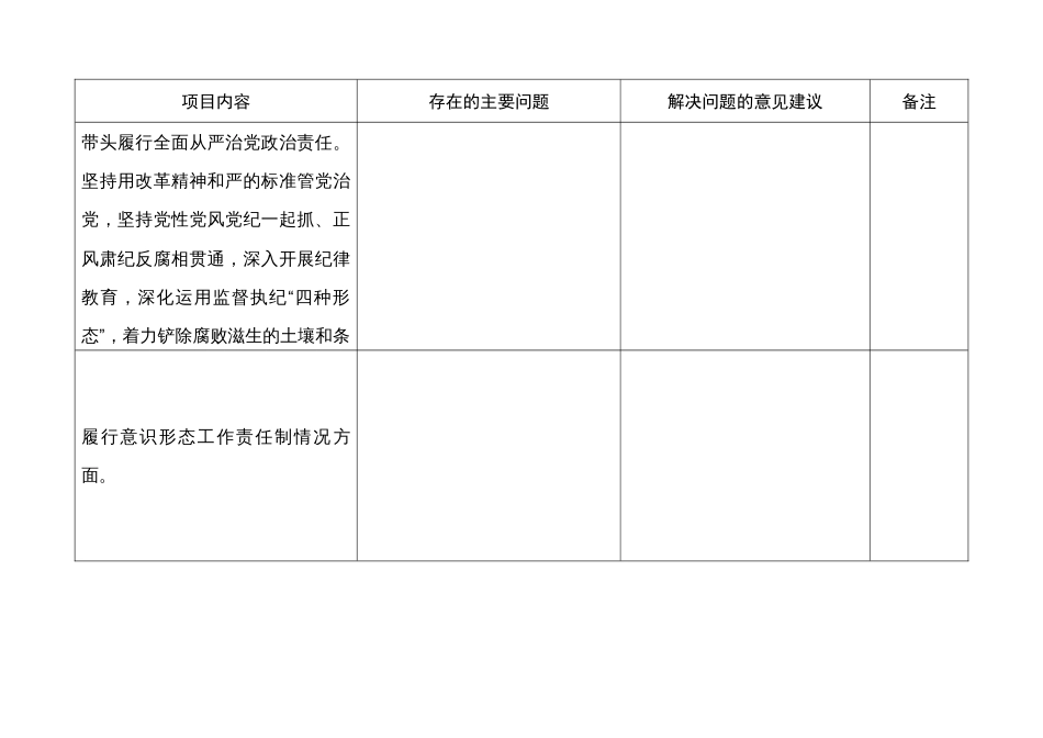 2024年度（四个带头）领导干部民主生活会征求意见表_第3页