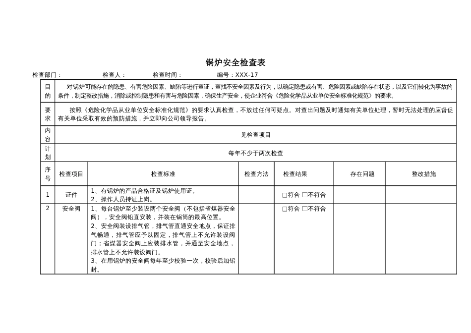 某公司锅炉安全检查表_第1页