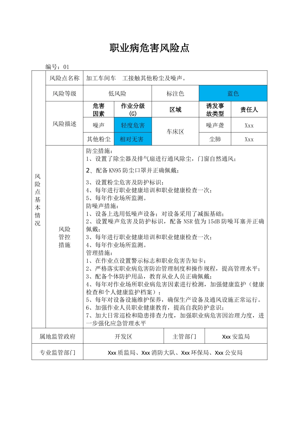 全套职业病安全风险分级管控告知卡_第1页