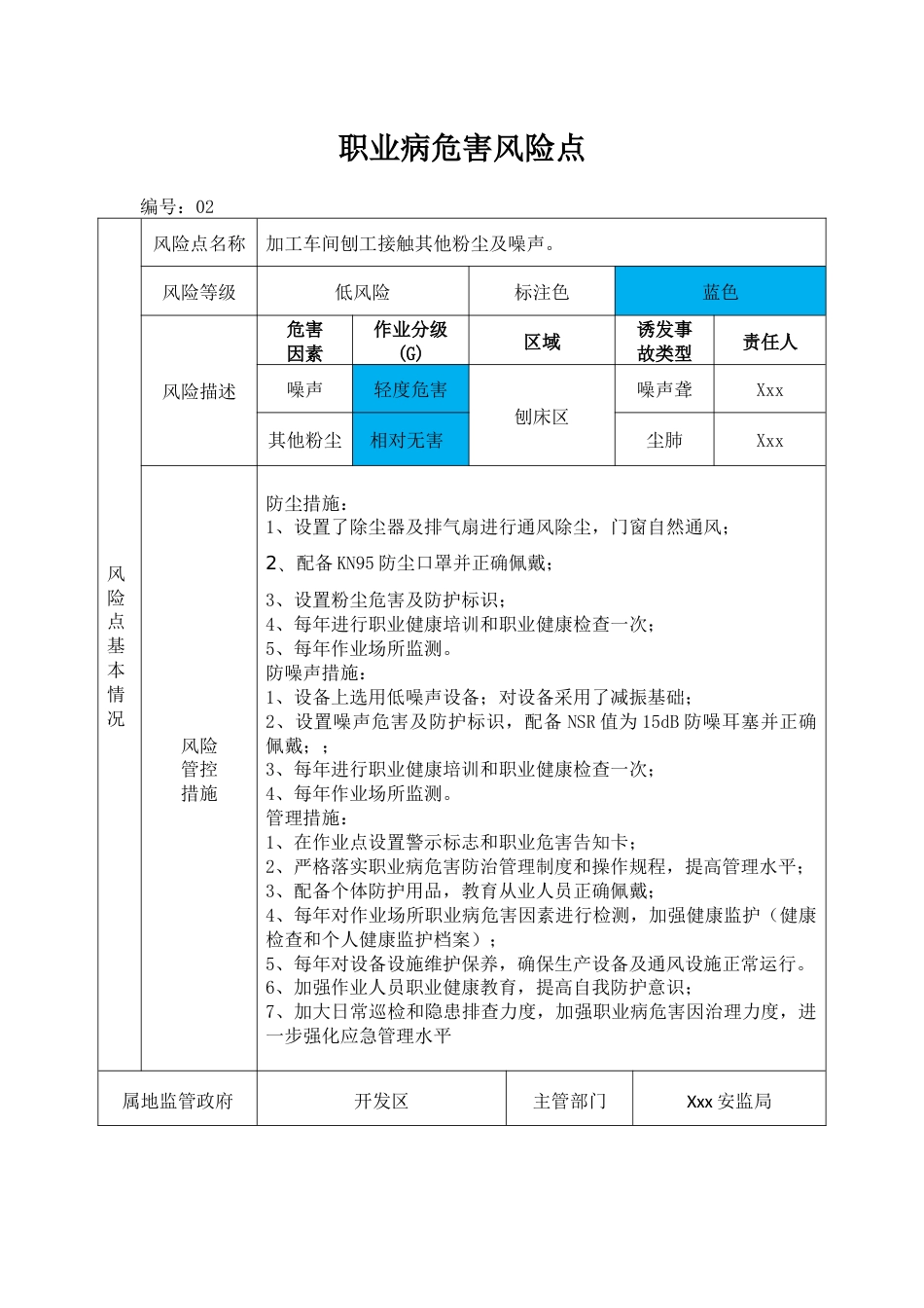 全套职业病安全风险分级管控告知卡_第2页