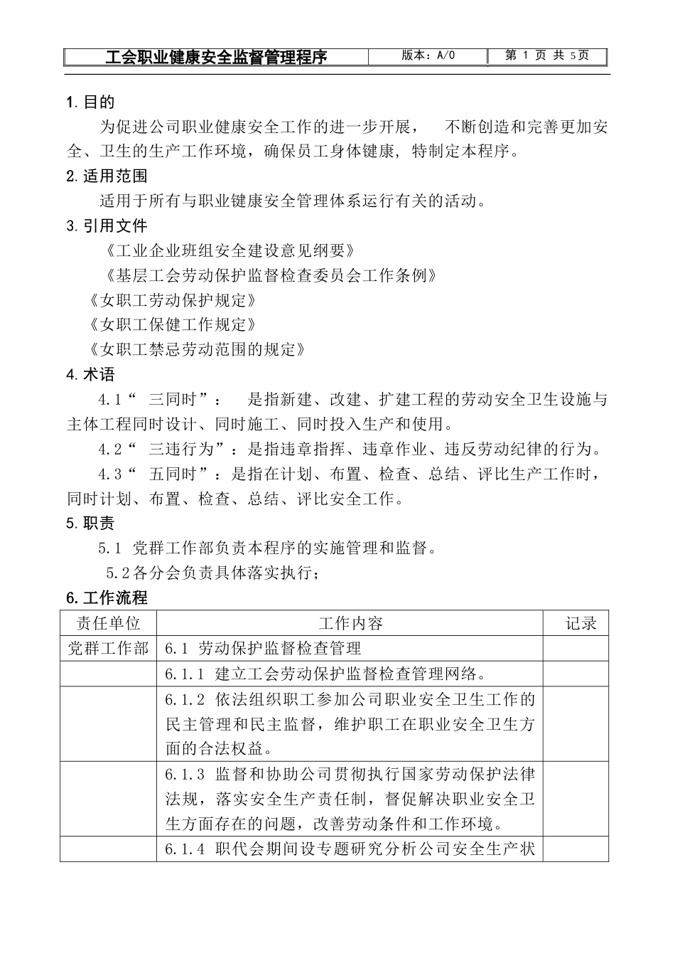 工会职业健康安全监督管理程序_第1页