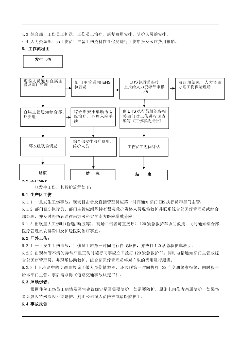 某公司工伤安全管理制度_第2页