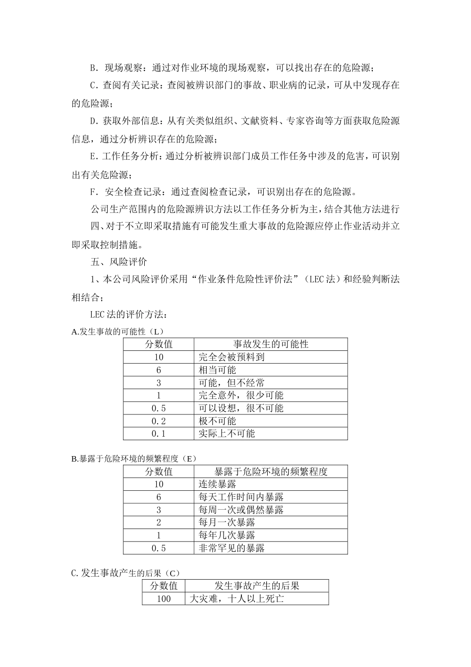 某公司危险源安全辨识、分类和风险评价、分级办法_第2页