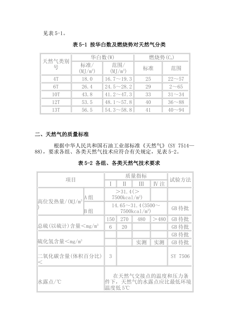 天然气安全知识_第2页