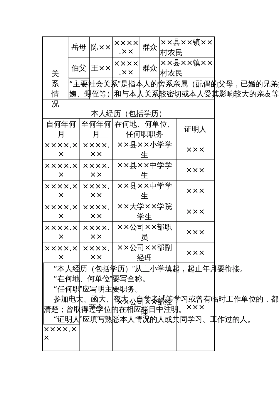 入党申请人登记表模版_第2页