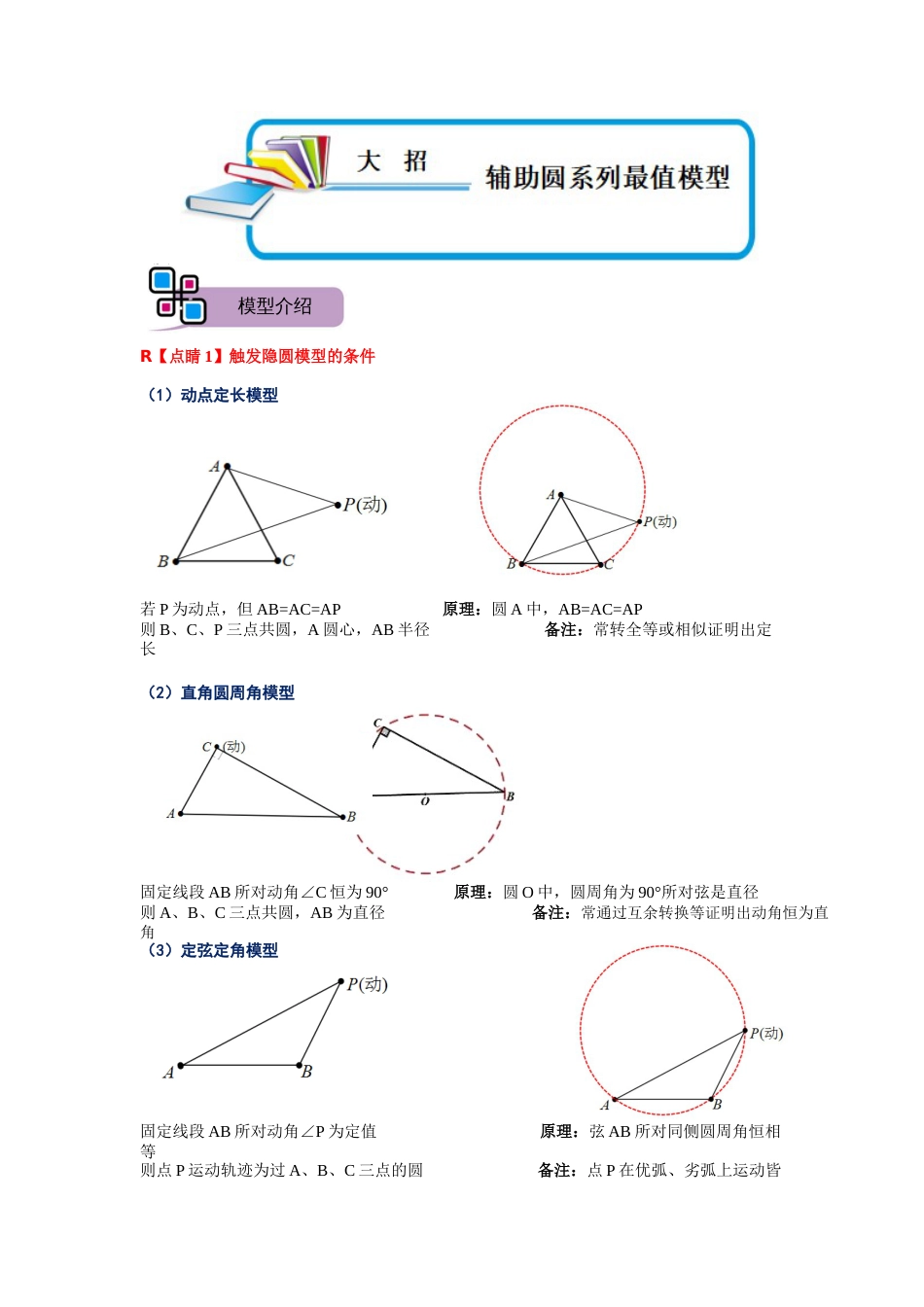 【2025版初中数学74大招专题突破】模型24 辅助圆系列最值模型（解析版）_第1页