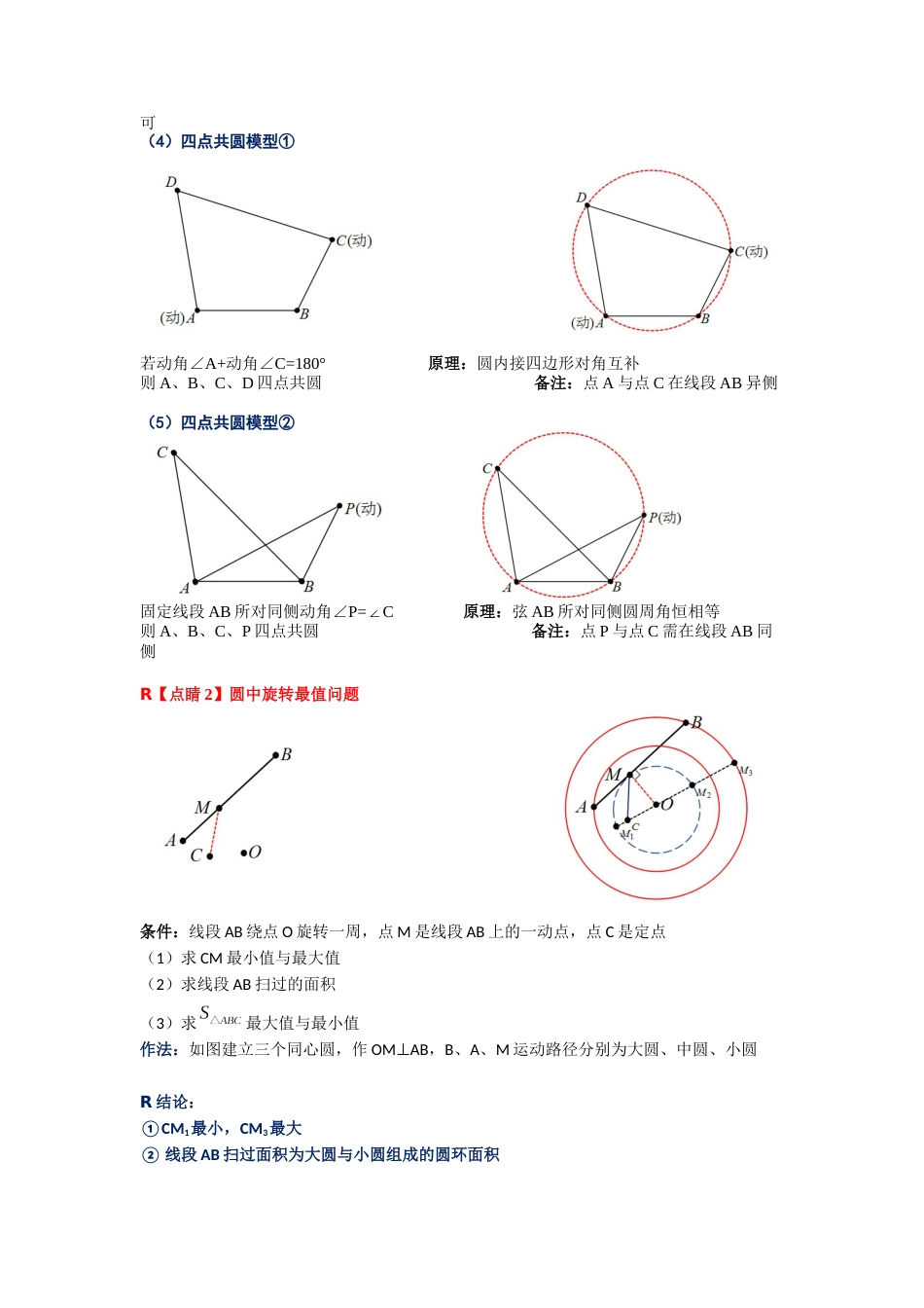 【2025版初中数学74大招专题突破】模型24 辅助圆系列最值模型（解析版）_第2页