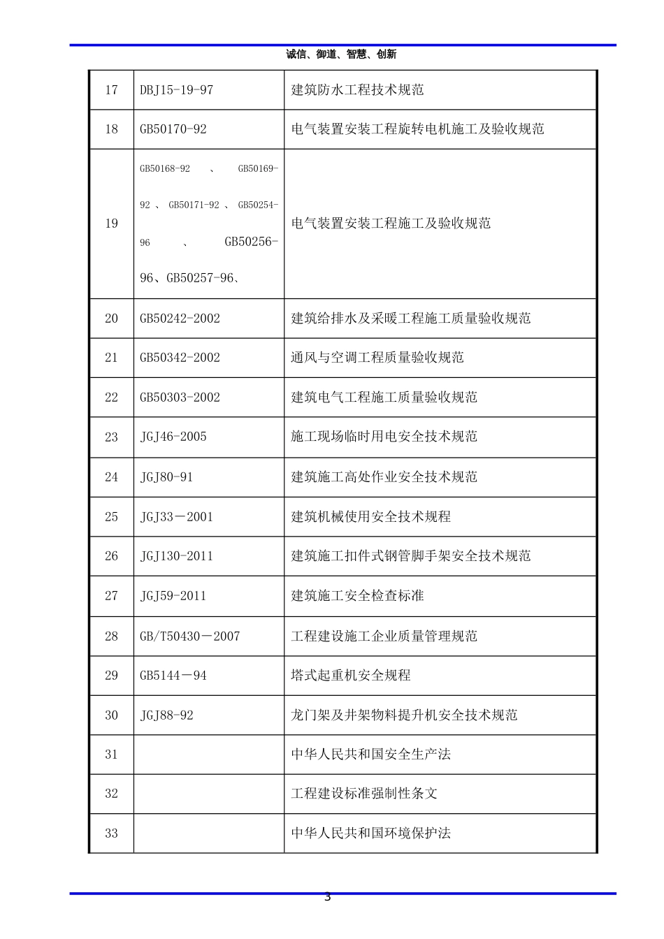 框架结构教学楼施工组织设计_第3页