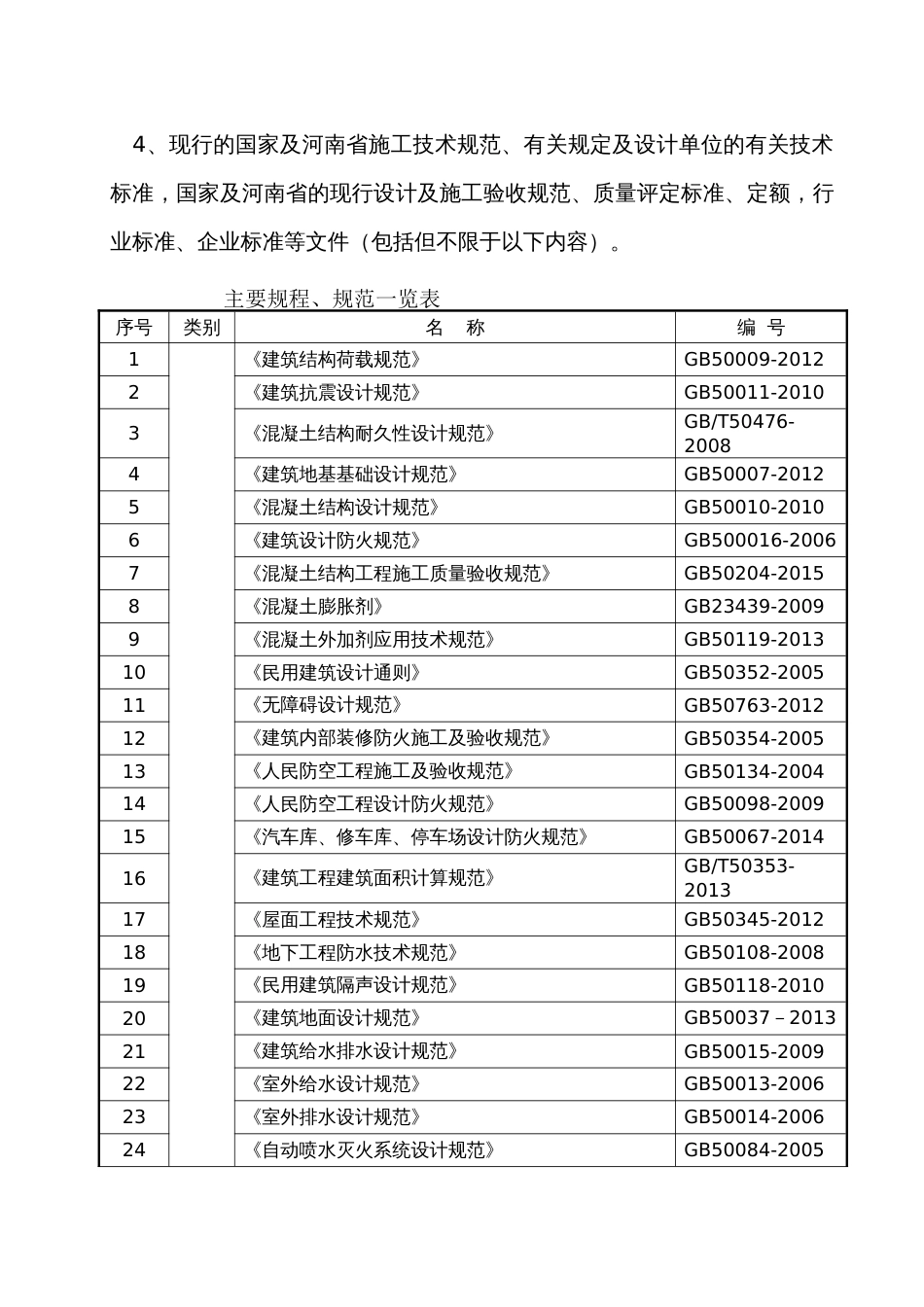 人民医院综合病房楼施工组织设计_第2页