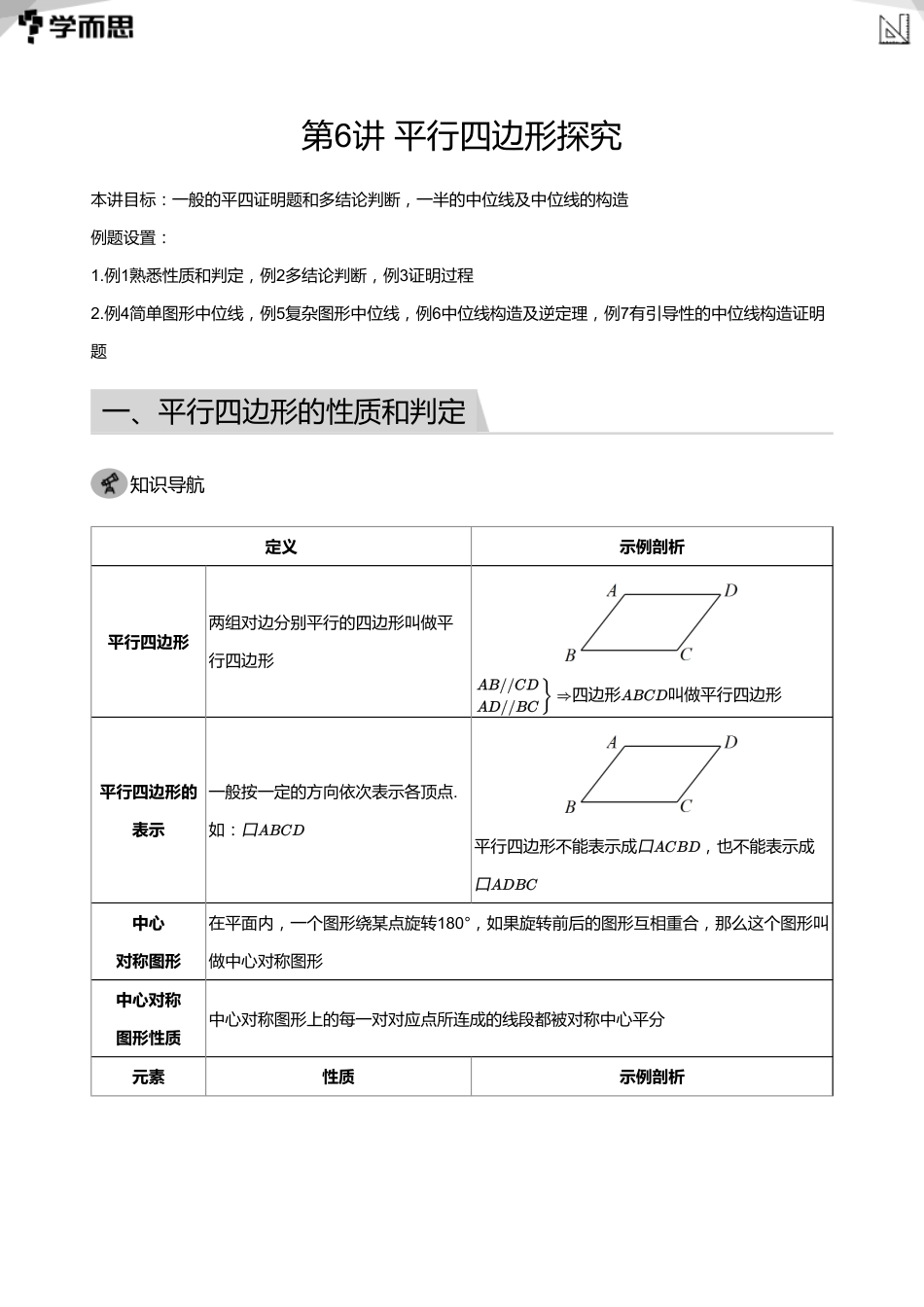 【初中数学-初二春】第6讲 平行四边形探究(教师版)_第1页