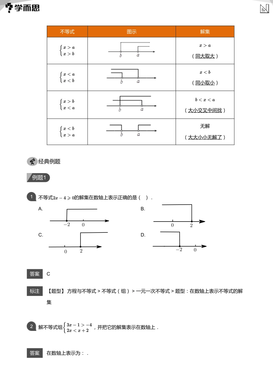 【初中数学-初二秋】第12讲 含字母系数的不等式(组)(教师版)_第2页