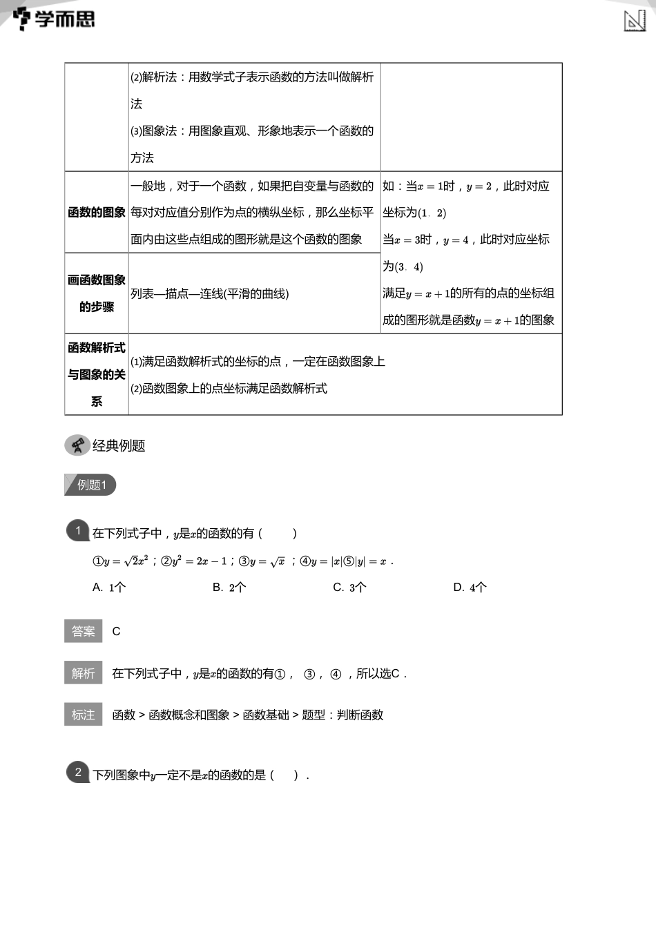 【初中数学-初二暑】第5讲    函数初步与正比例函数(教师版)_第2页