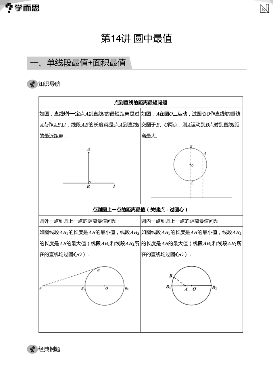 【初中数学-初三秋】第14讲 圆中最值(教师版)_第1页
