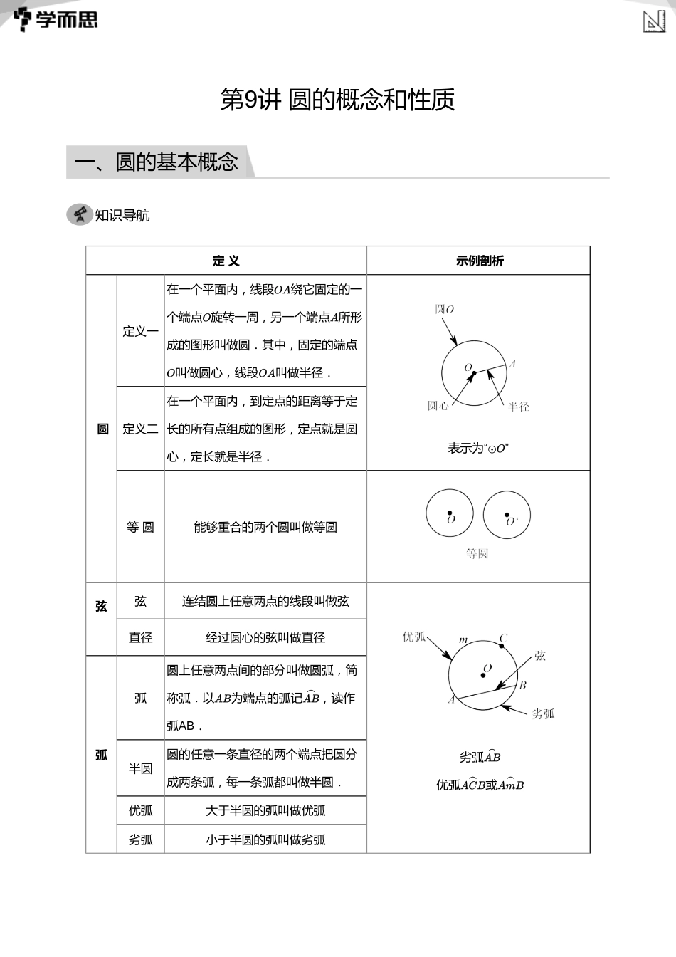 【初中数学-初三暑】第9讲 圆的概念和性质(教师版)_第1页